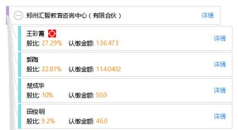 鄭州匯智教育咨詢中心（有限合伙） 尚學匯智，啟航未來教育新篇章