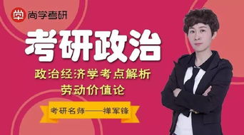 禪軍鋒老師政治經濟學考點解析 勞動價值論